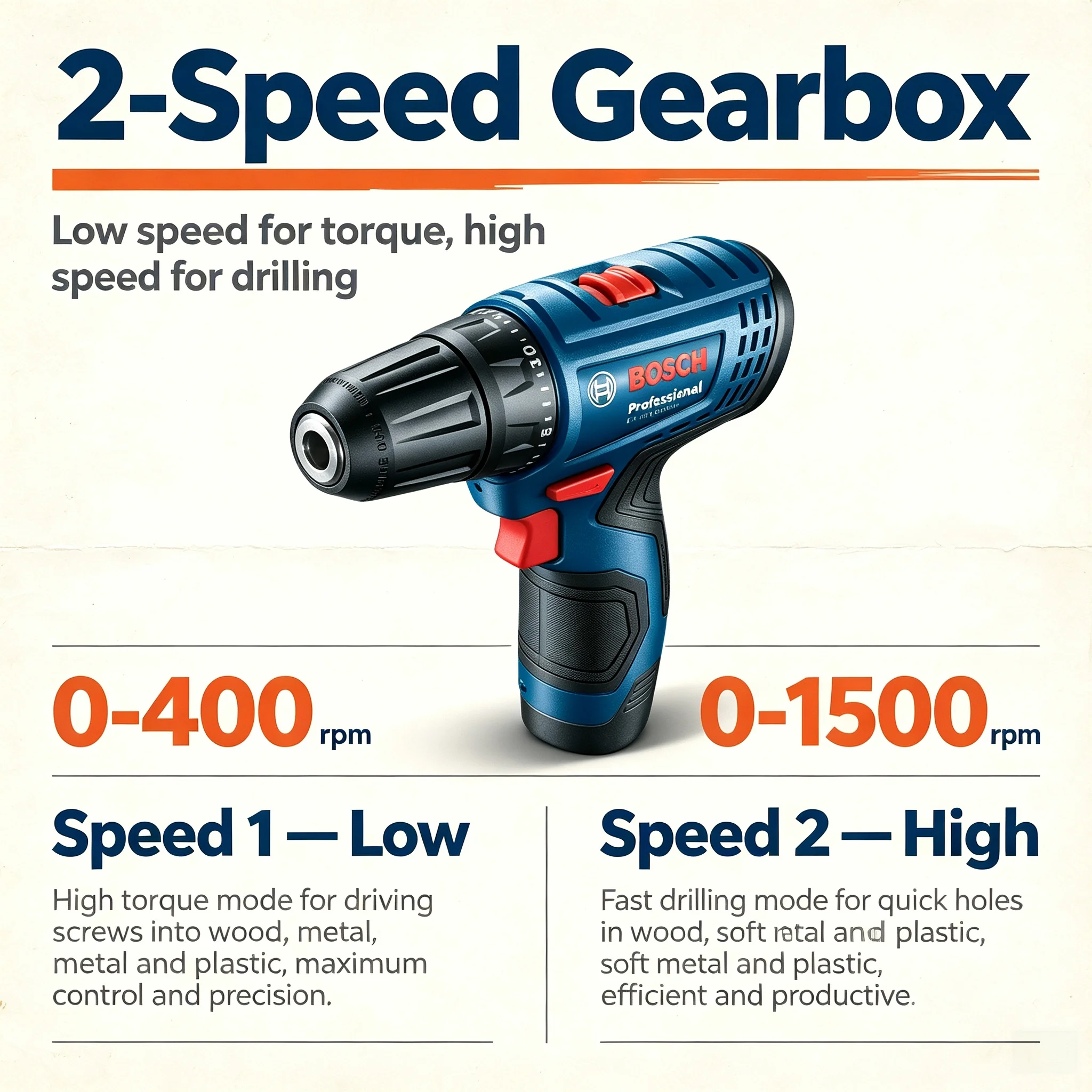 Bosch Professional GSR120-LI 1 - Power Tools Hand Tools ulasan dan harga