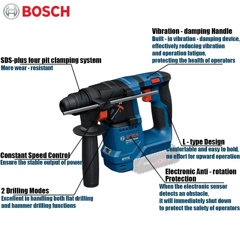 Bosch GBH 18V-18 Cordless Rota - Power Tools Bosch ulasan dan harga