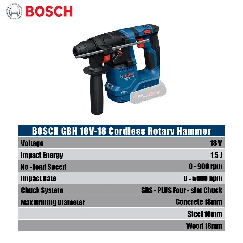 Bosch GBH 18V-18 Cordless Rota - Power Tools Bosch ulasan dan harga