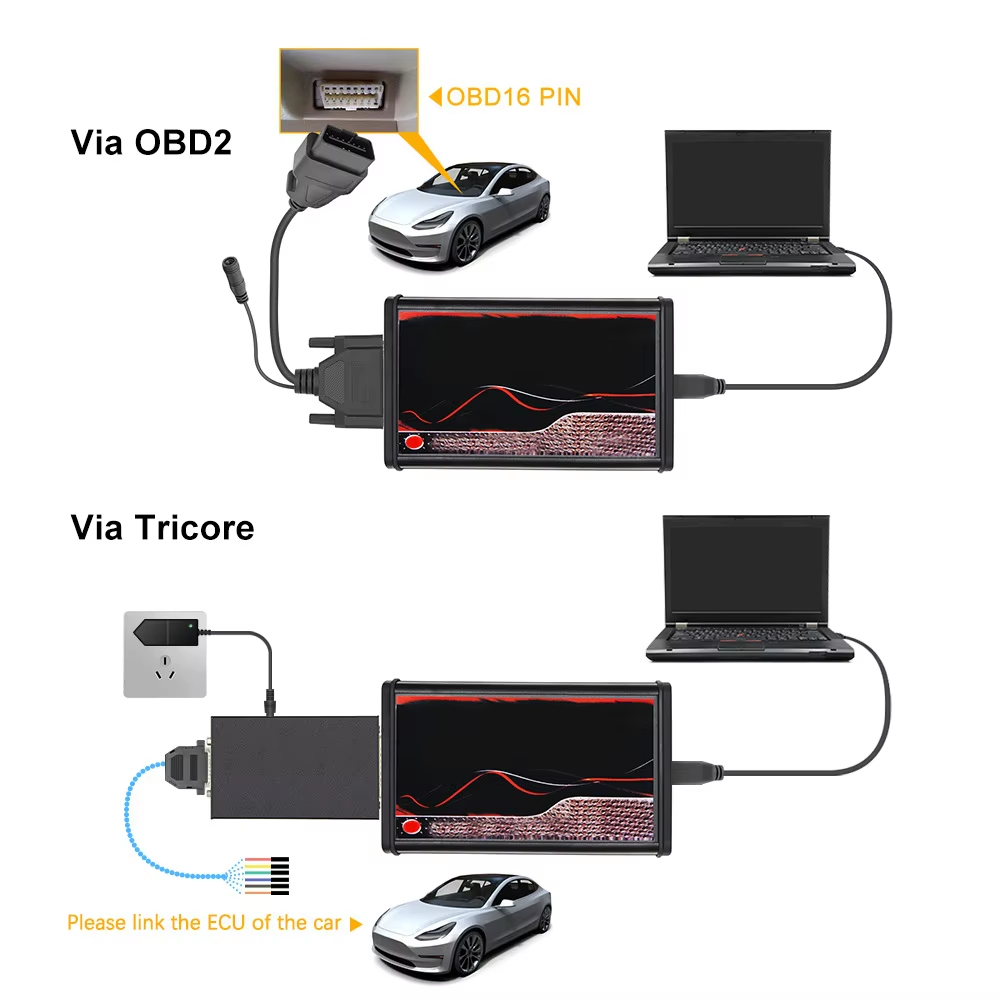 Ecu Chip Tuning  For KE-SS V5. - Power Tools Online ulasan dan harga