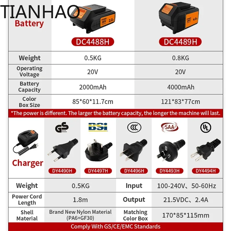 KAFUWELL PA4500 72H 20V Cordle - Combo Power Tools ulasan dan harga