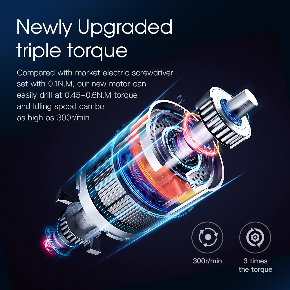 28 in 1 Electric Screwdriver P - Xiaomi Power Tools ulasan dan harga