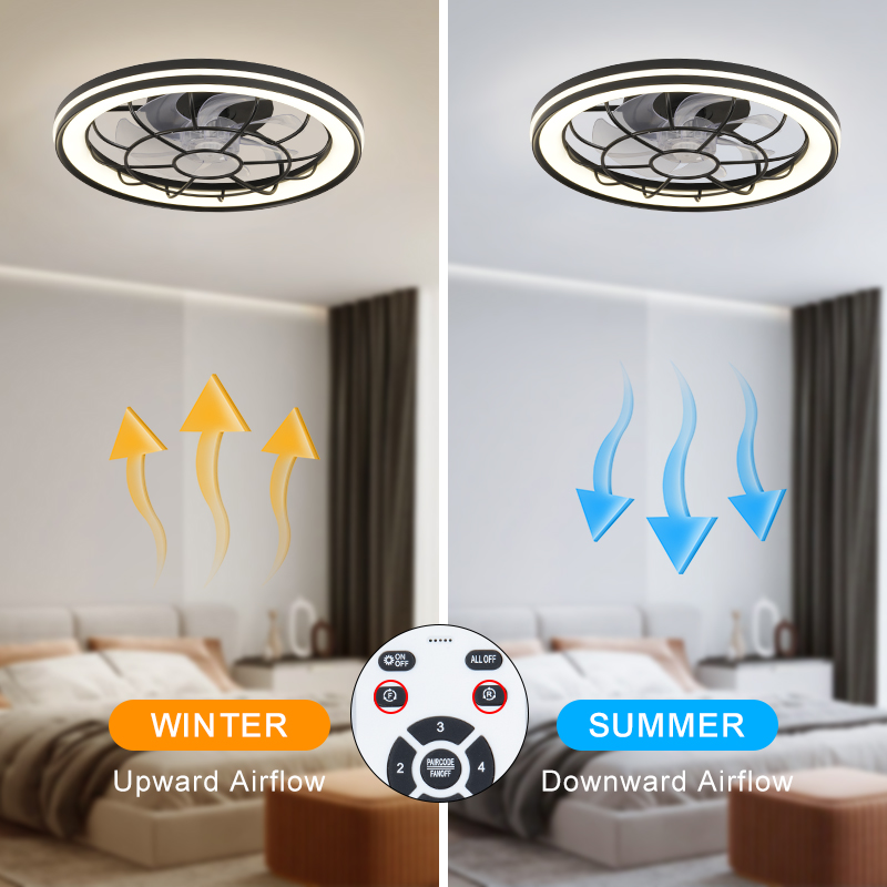 Company LED ceiling fan light, - Power Tools Company ulasan dan harga