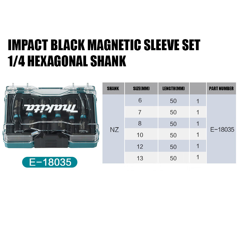Makita E-18035 IMPACT BLACK IM - Power Tools Nz ulasan dan harga