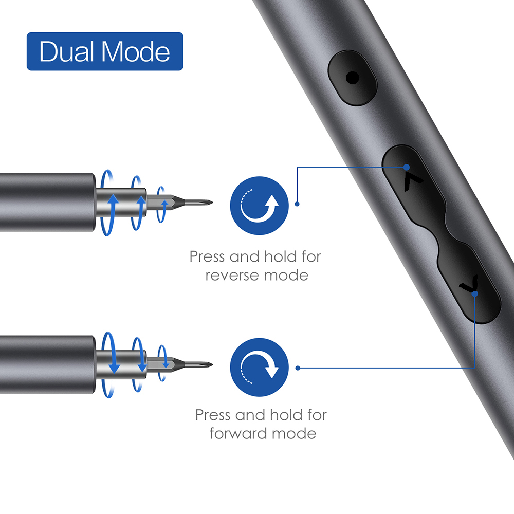 28 in 1 Electric Screwdriver S - Xiaomi Power Tools ulasan dan harga